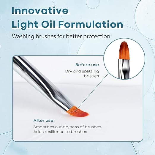 THR3E STROKES Poly Gel Kit with Slip Solution - 120ml