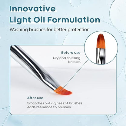 THR3E STROKES Poly Gel Kit with Slip Solution - 120ml